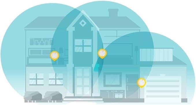 TP-Link Deco Mesh WiFi System(Deco M5)