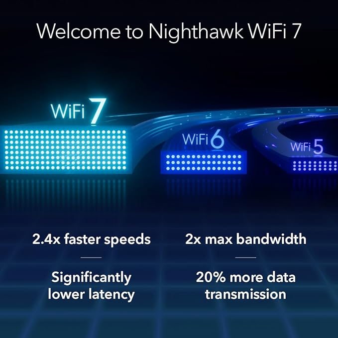 NETGEAR Nighthawk WiFi 7 Router