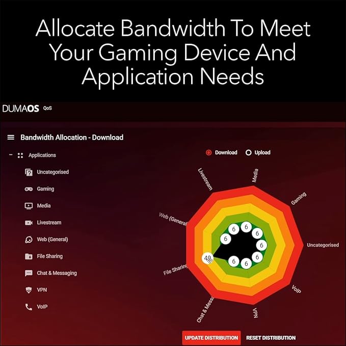 NETGEAR Nighthawk Pro Gaming WiFi 6 Router
