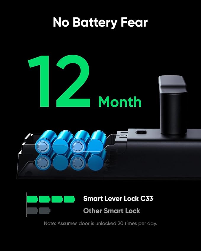 eufy Smart Lock C33 Fingerprint Keyless Door Lock with Handle