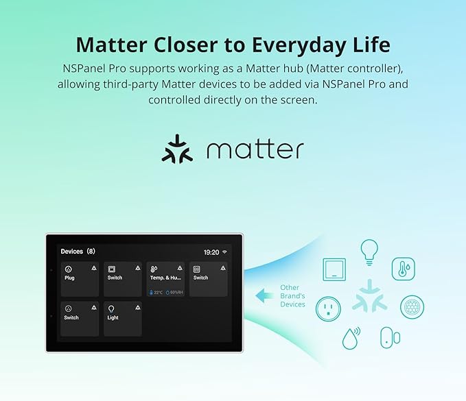 SONOFF NSPanel Pro 120 Smart Home Control Panel