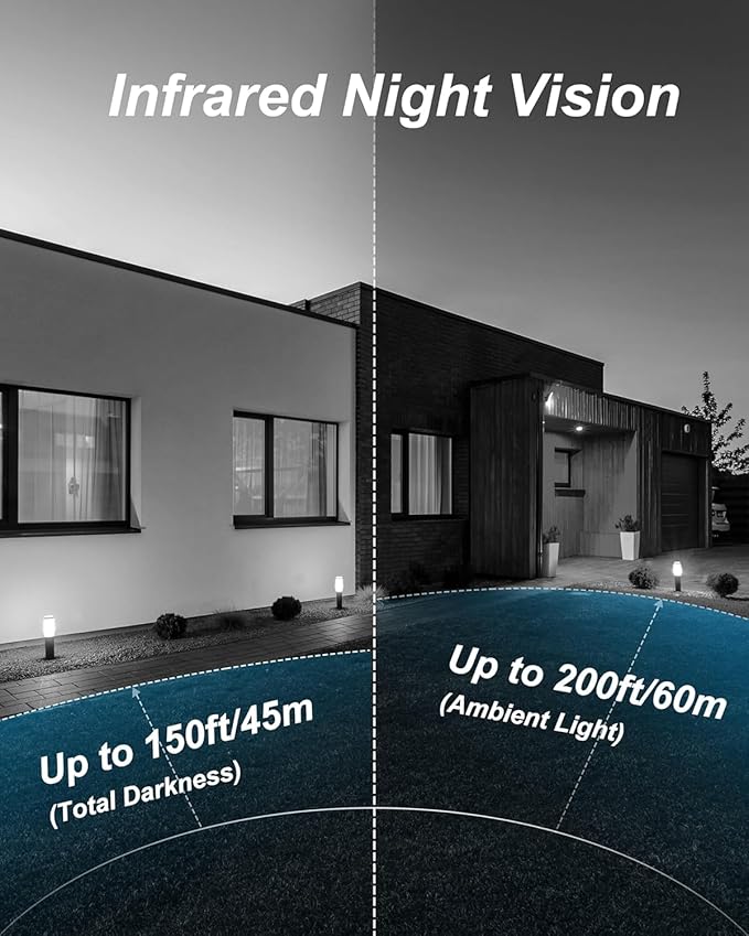 Swann 4K NVR Dome Security Camera System with 2TB HDD