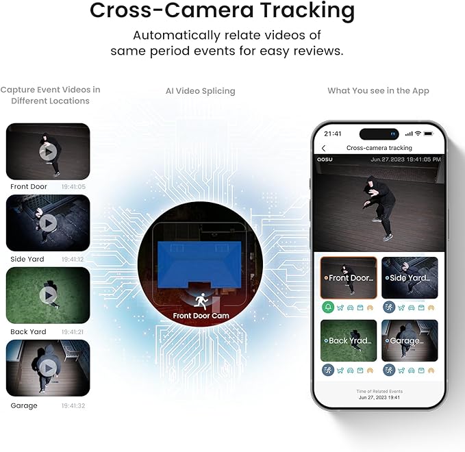 AOSU Security Cameras Outdoor Wireless