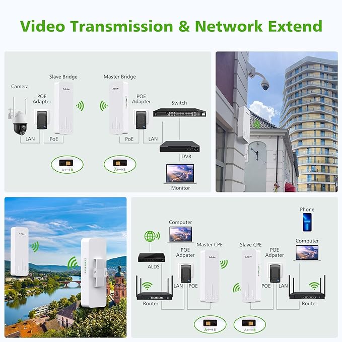 Wireless Bridge with 2 Bracket Adalov. Mounts, 3KM 5.8G Point to Point Outdoor CPE