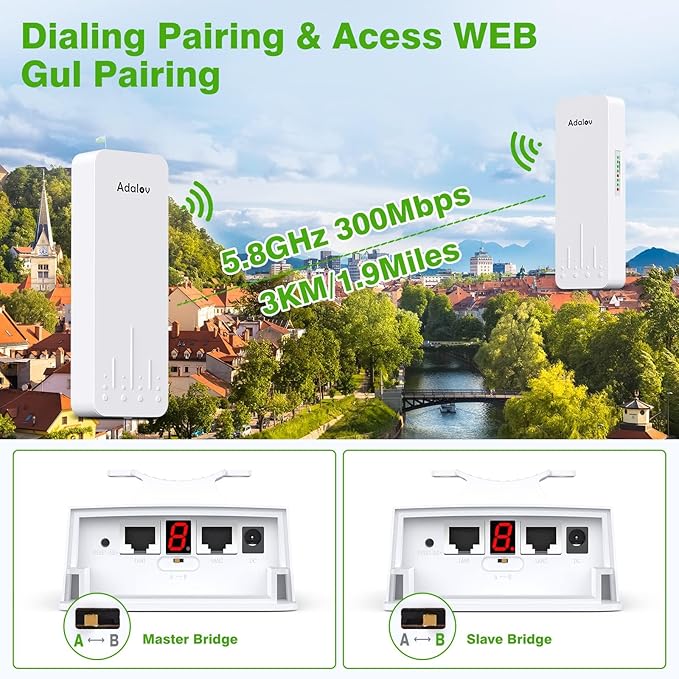 Wireless Bridge with 2 Bracket Adalov. Mounts, 3KM 5.8G Point to Point Outdoor CPE